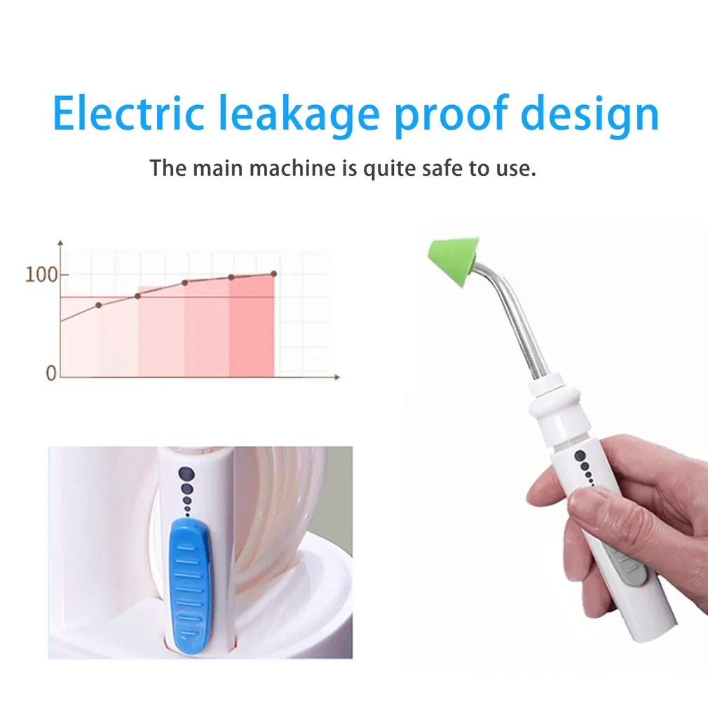 Электрический ирригатор полости рта устройство для мытья зубов с вилкой США 220 В