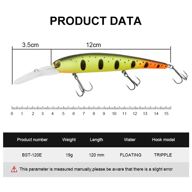 ESFISHING Professional Quality Hard Lure Sparrow 12cm19g Bait Drive 0-3.5m Wobblers Minnow New arrive