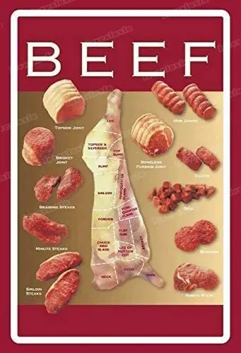 

Новый Винтажный металлический жестяной знак, подстилки для говядины, наружный уличный гараж и домашний бар, Настенный декор для отеля, мета...