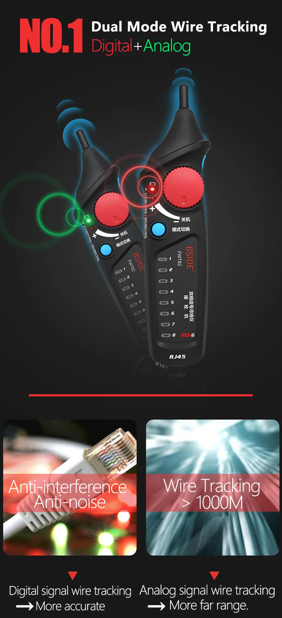 BSIDE FWT82 цифровой режим сетевой кабель трекер провода Тонер RJ45 RJ11 Ethernet LAN Tracer анализатор детектор линия искатель с AVD06