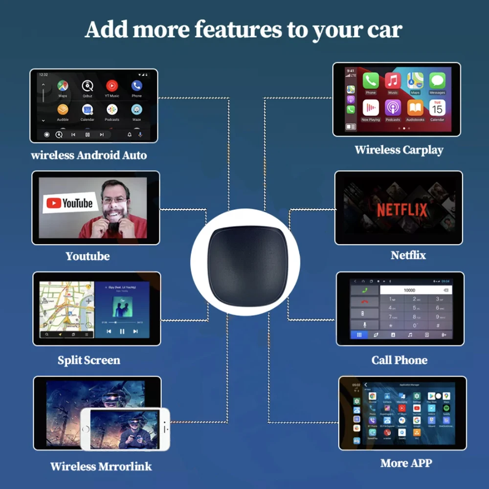 Carplay UX999 мини беспроводной Qualcomm 4 + 64G Автомобильный мультимедийный плеер для Benz Audi