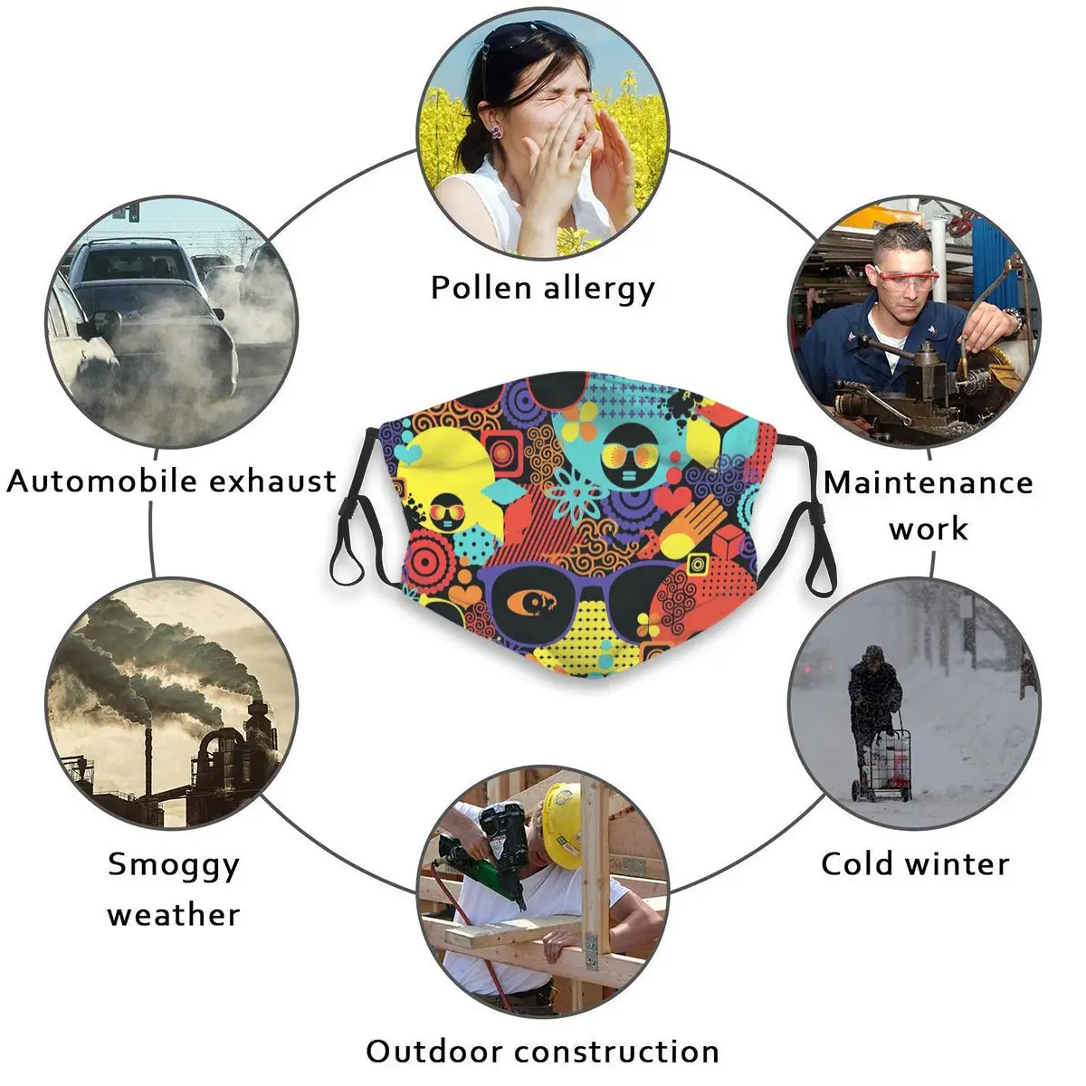 

Air Pollution African Dashiki Background Respirator PM2.5 Filter Mask Outdoor Air Mouth Cover Breathing Purifier Reusable