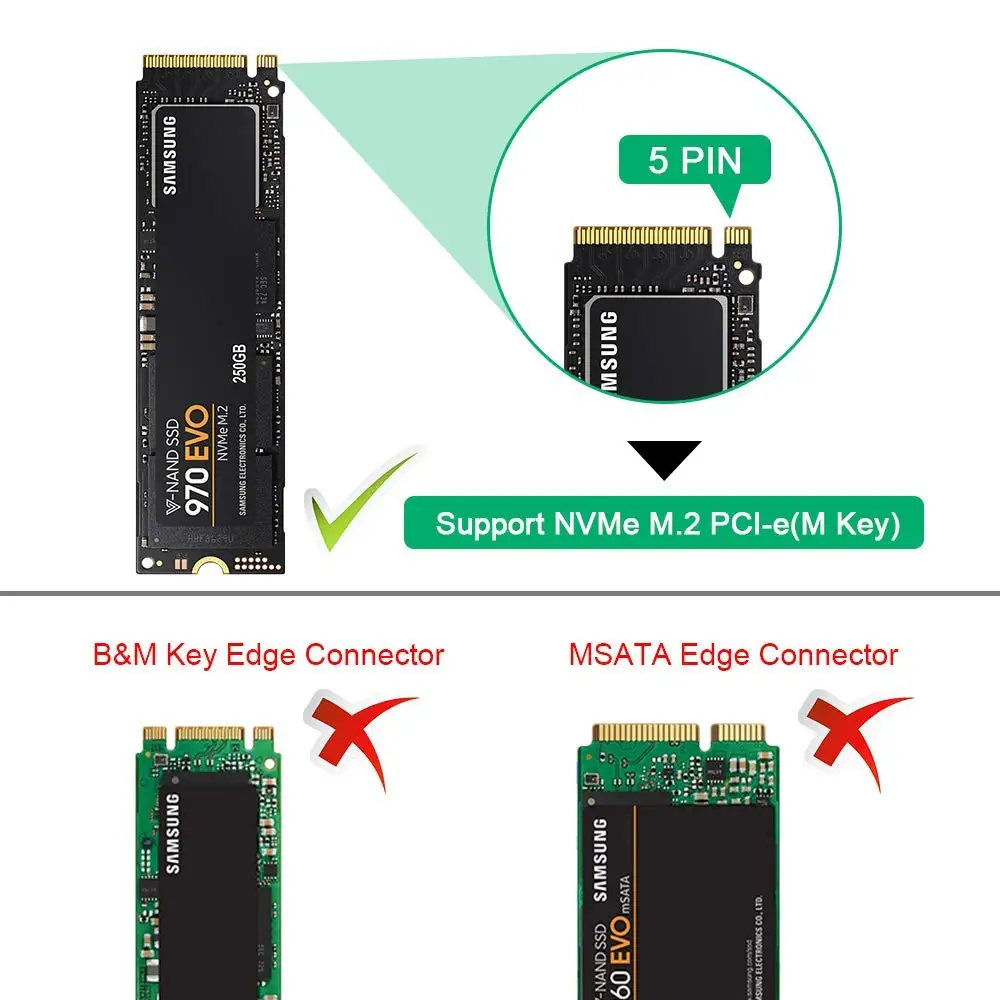 переходник onbian m 2 nvme usb 31 m key m 2 ngff nvme на usb карт