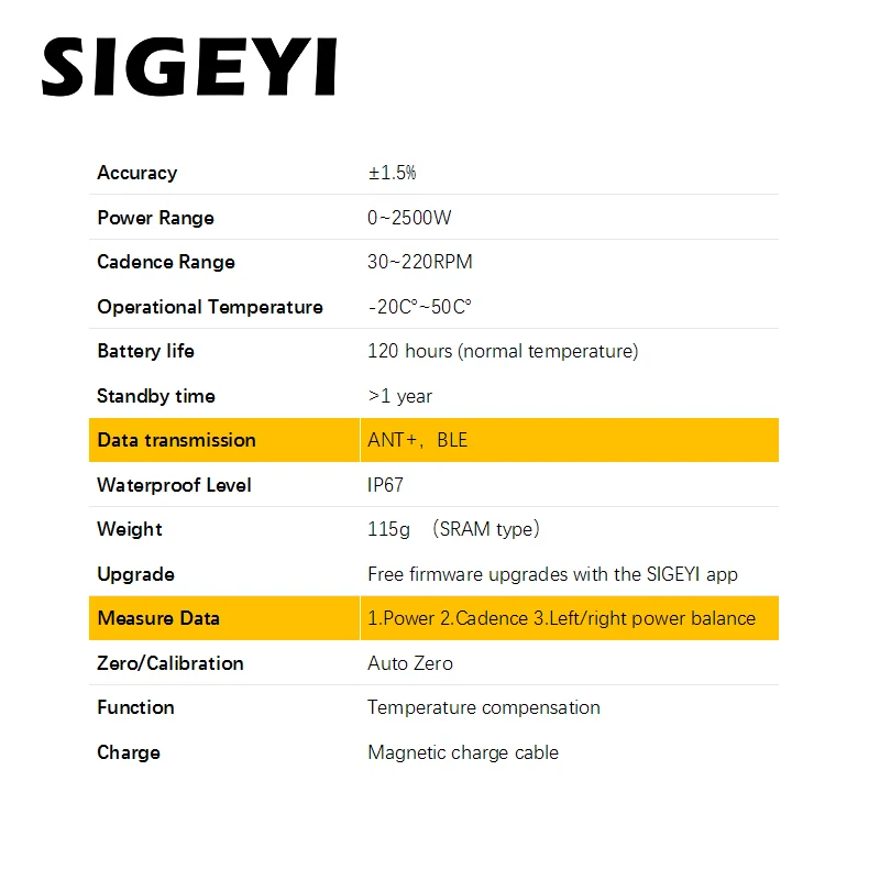 Велосипедный измеритель мощности SIGEYI велосипедный измерение частоты вращения и
