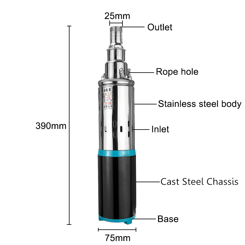 

40m 12V/24V 180W/300W