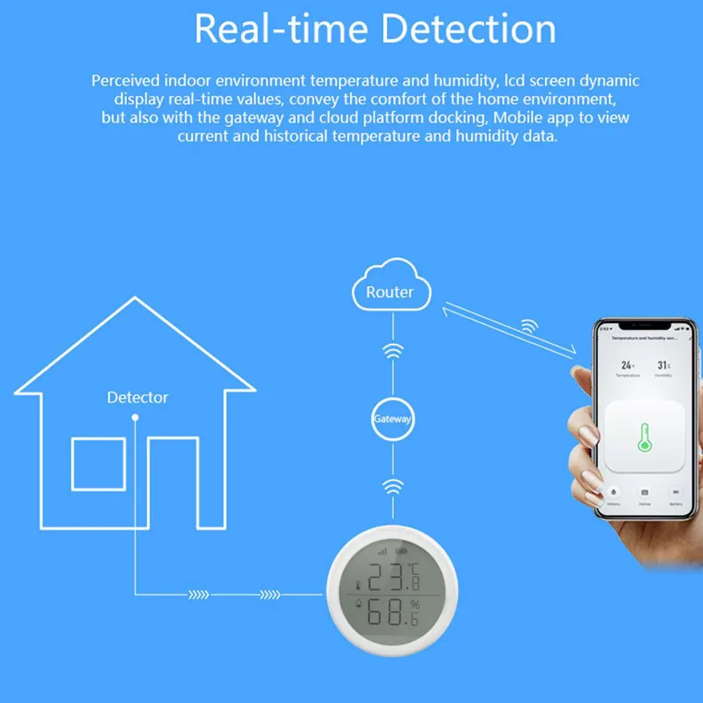 Датчик температуры и влажности Tuya Zigbee с ЖК экраном работает Amazon Google Home