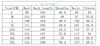 Изображение товара 5