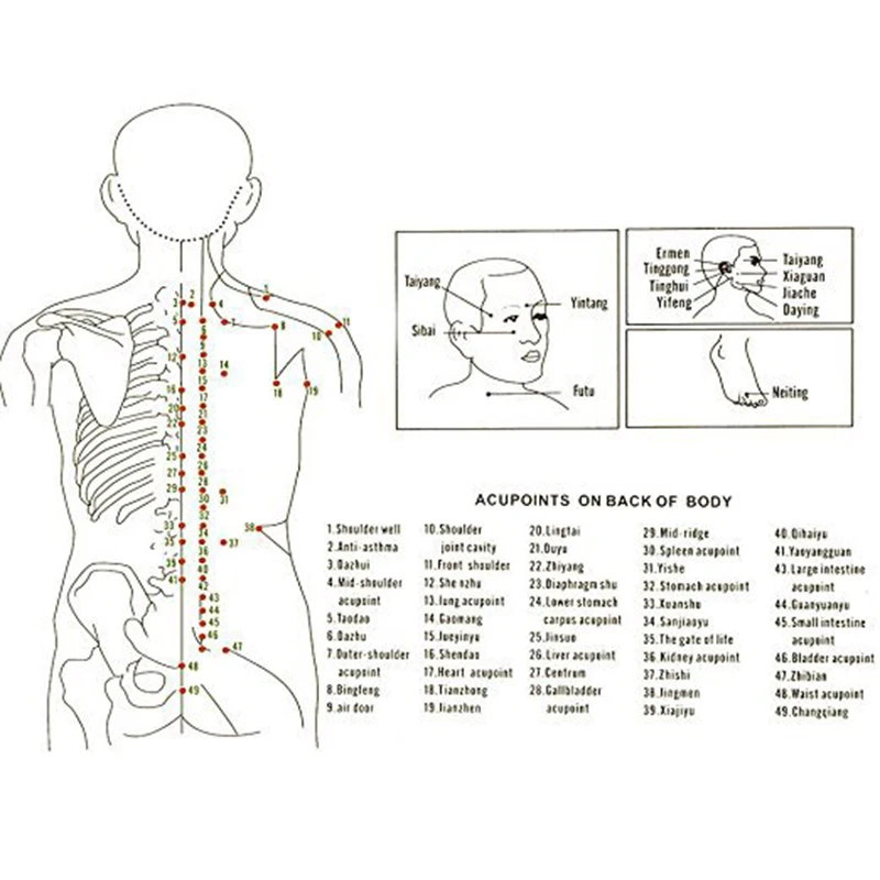 4 шт. резиновые банки для похудения баночный массажер тела вакуума чашки большого