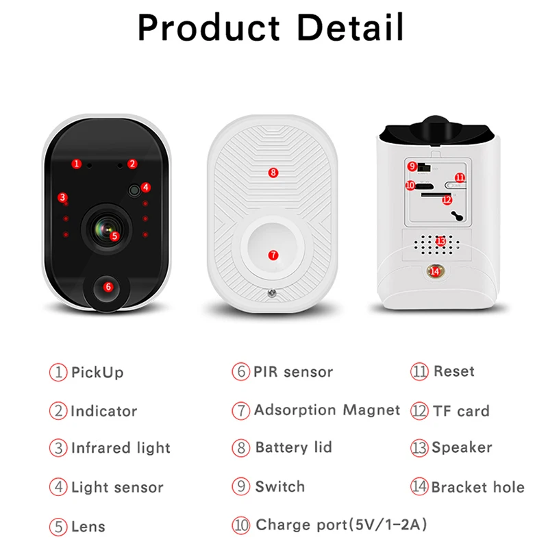 

Tuya Smart WiFi Security Cloud Camera Wireless Rechargeable Battery Powered Camera PIR Two Way Audio Night Vision Camera 1080P