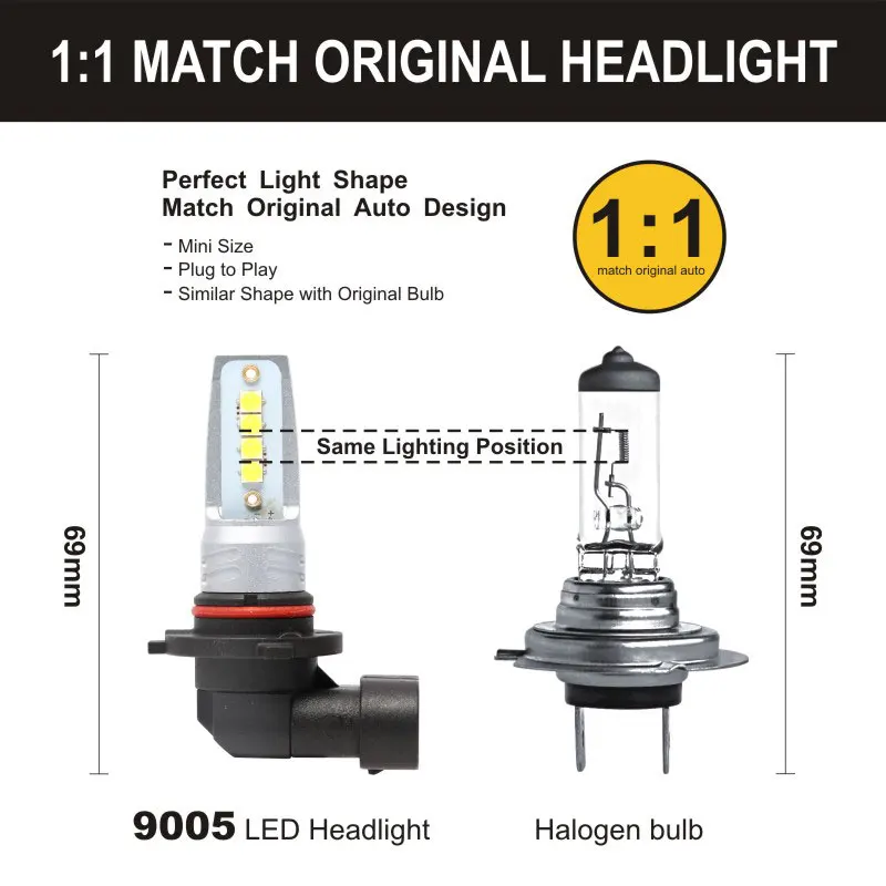 H1 h11 led h4 h7 Автомобильный головной светильник лампа автомобильный 6000k psx24w h15 h27 d1s d2s