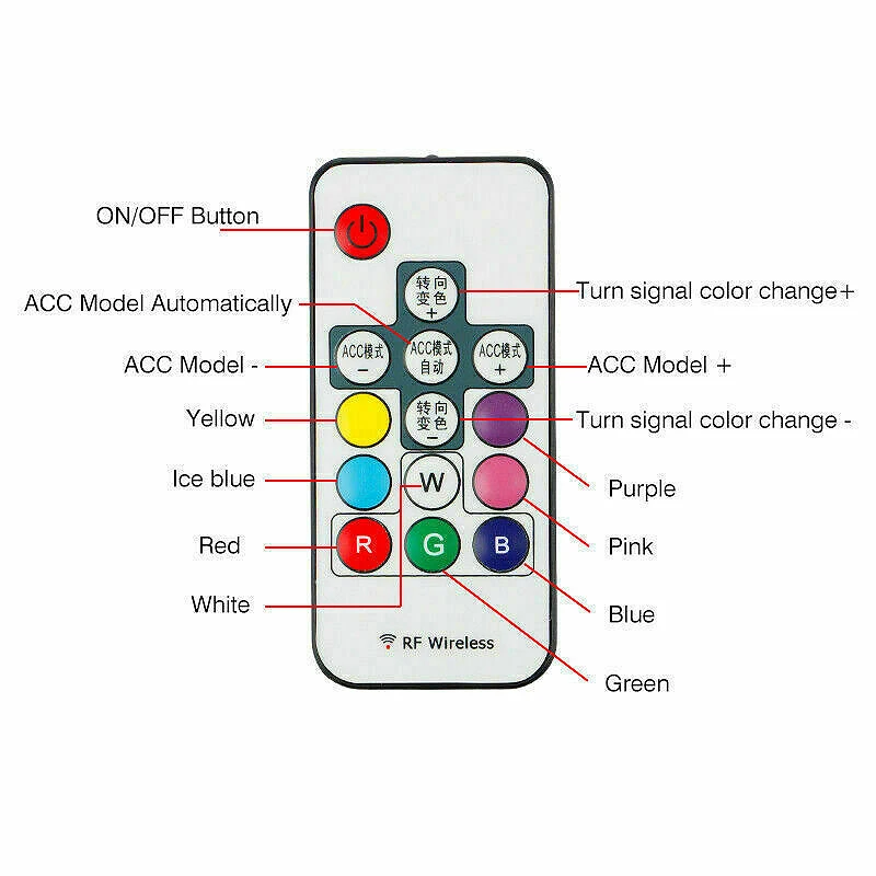 2 комплекта автомобильных цветных светодиодных ламп RGB 60 см DRL ультратонкие лампы