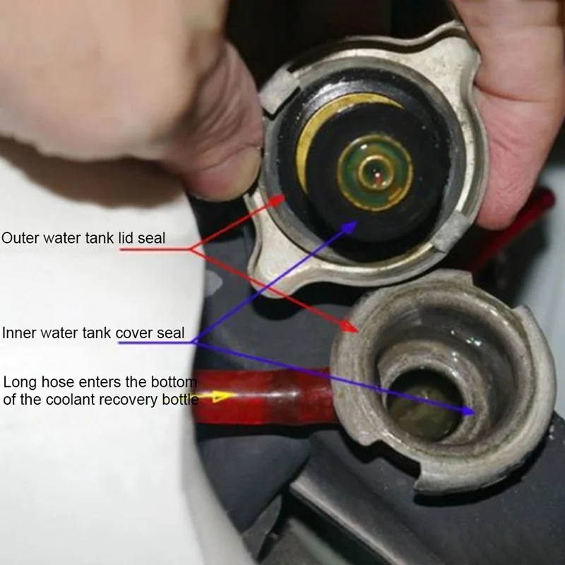 Автомобильный термометр измеритель температуры воды с большой головкой и