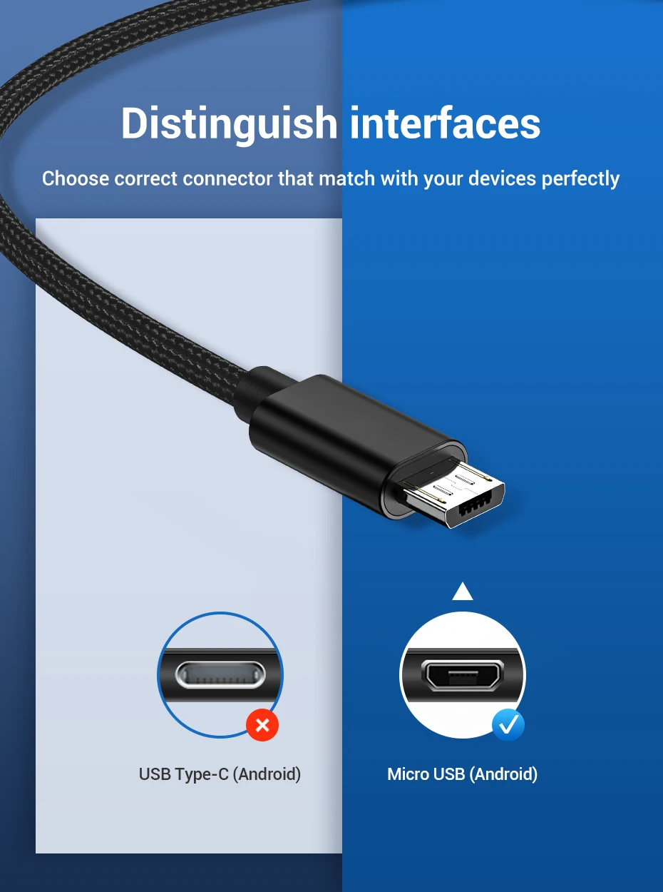 Micro USB кабель 2.4A Быстрый кабель синхронизации данных и зарядки для huawei Xiaomi samsung LG Nokia Andriod Microusb Кабели для мобильных телефонов