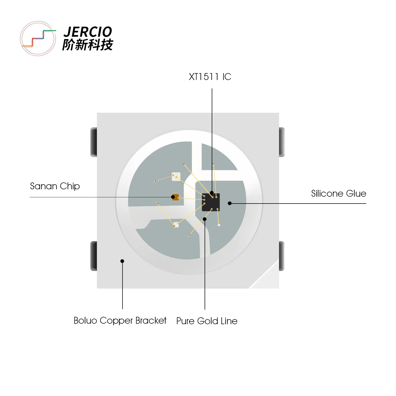 Jercio 10 ~ 1000 шт. XT1511 RGB (аналог с WS2812b или SK6812) 5050 DC 5V белый/черный уход за кожей лица