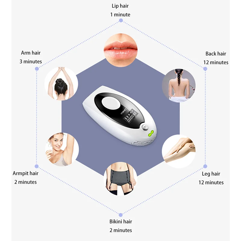 Профессиональный Фотоэпилятор KONKA 350000 flash фотоэпилятор для долговременной