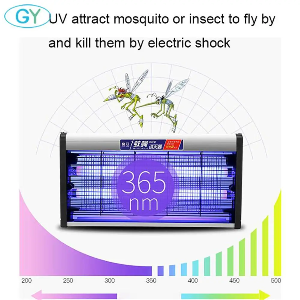 Плагин 220V 2W Светодиодный инсектицидная лампа 20 Вт 30 40 люминисцентные лампы