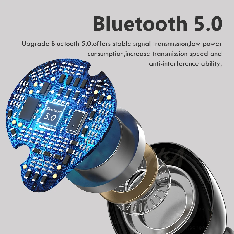 Мини-беспроводной наушник Bluetooth с дисплеем LED-индикатора питания, 24-часовым временем воспроизведения, сенсорным управлением, водонепроницаемый для спорта.