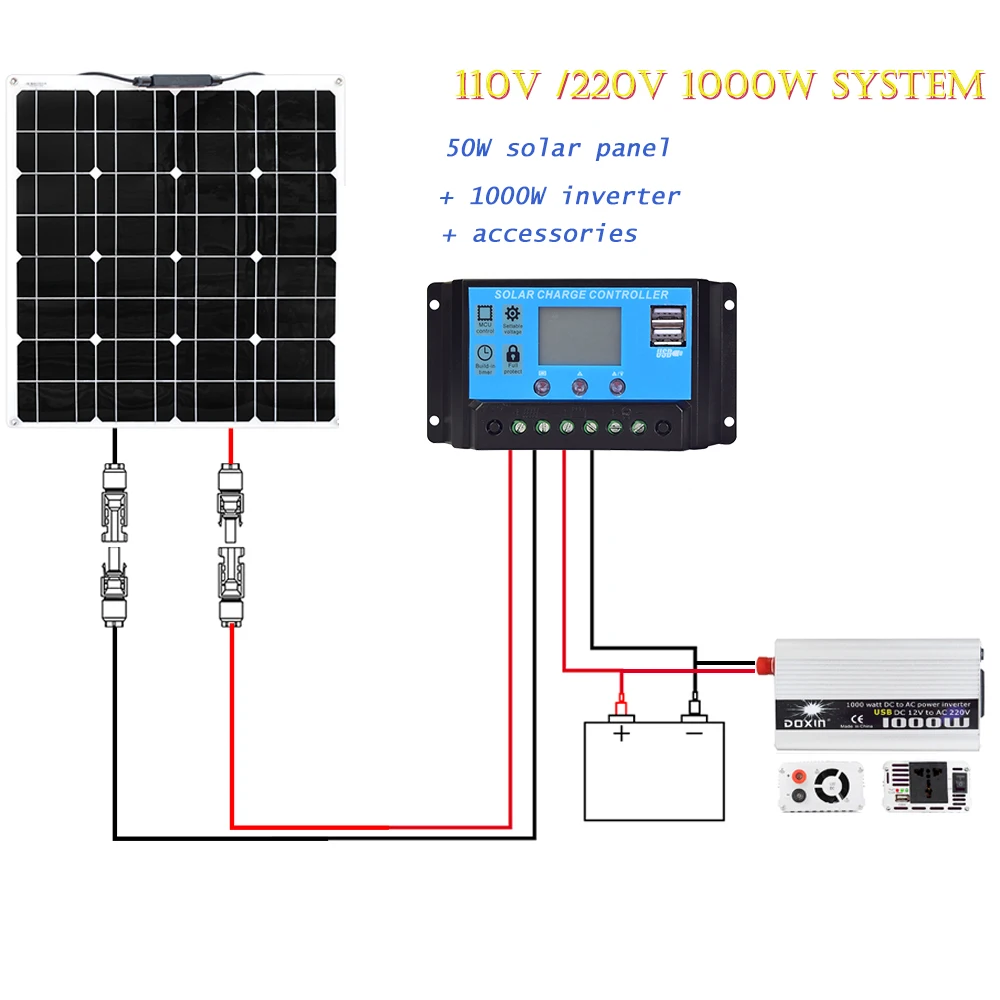 110V 220V Гибкая солнечная панель 50W с 1000W инвертором 12v 20A контроллер комплект система