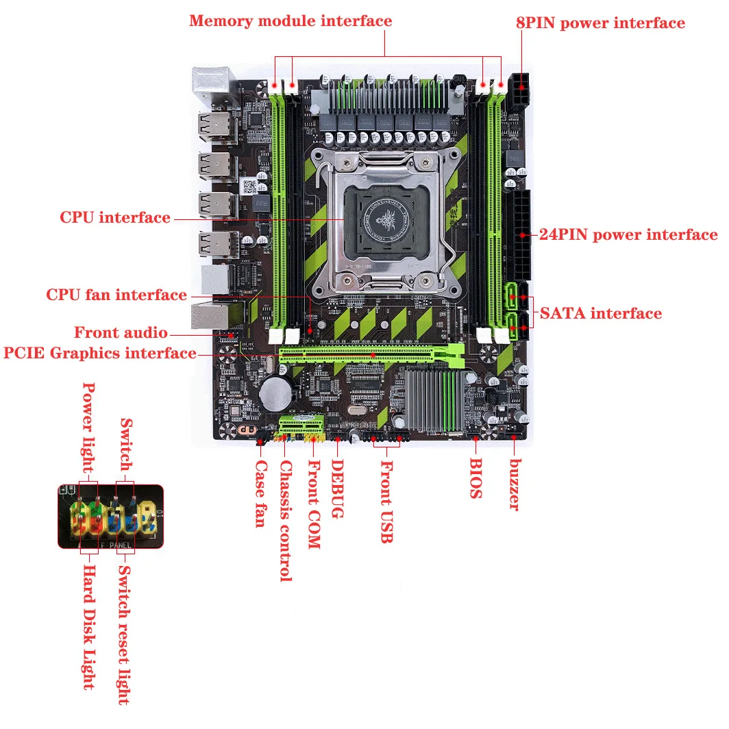 Процессор X79 для материнской платы Xeon E5 2 шт. x 4 ГБ = 8 ГБ/2 16 Гб 1333 МГц|Оперативная