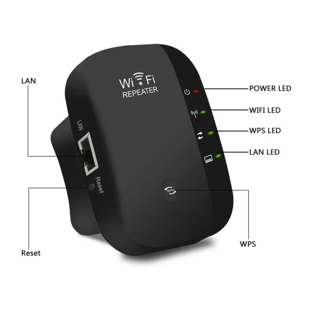 300 Мбит/с беспроводной расширитель диапазона ретранслятор портативный WiFi