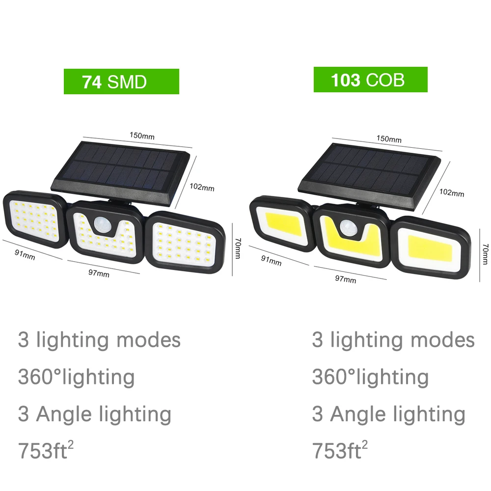 Светильник на солнечной батарее уличный солнечный светильник с датчиком