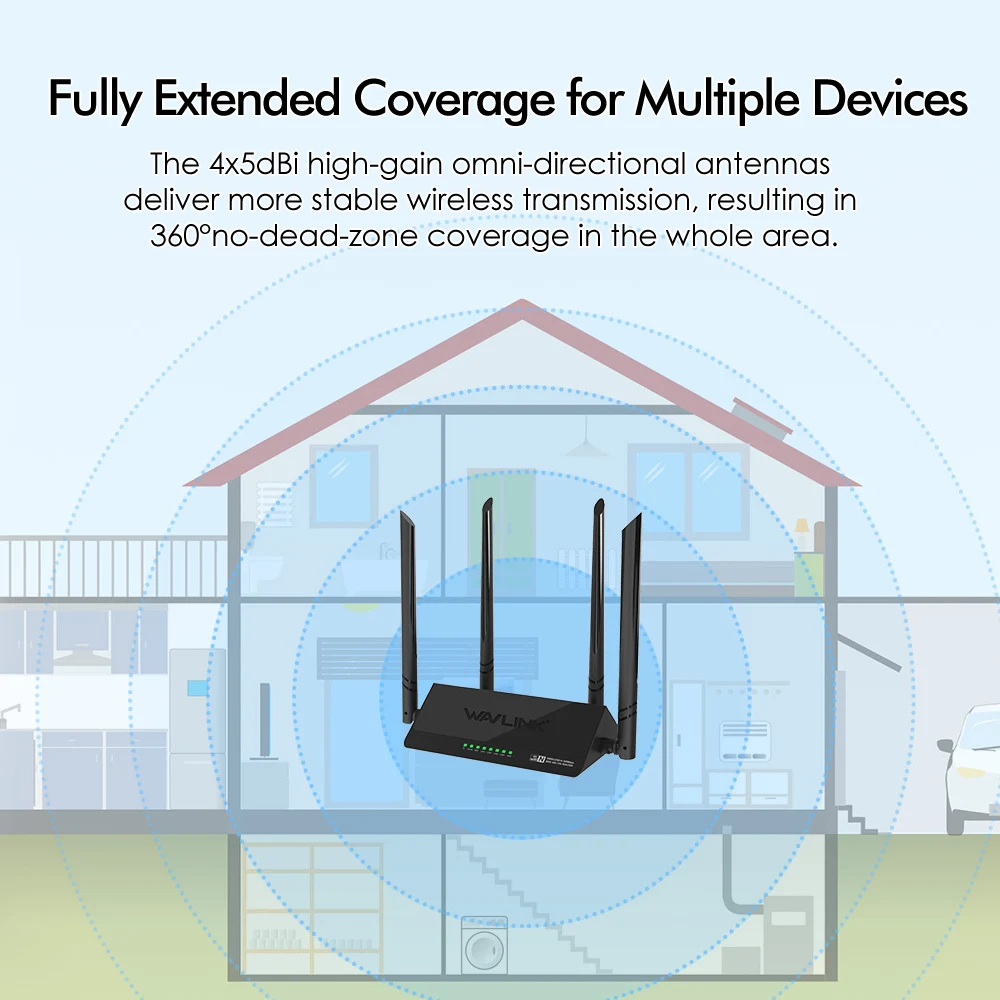 Wavlink беспроводной умный Wifi роутер 300 Мбит/с Wi-Fi ретранслятор точка доступа с 4x5dbi