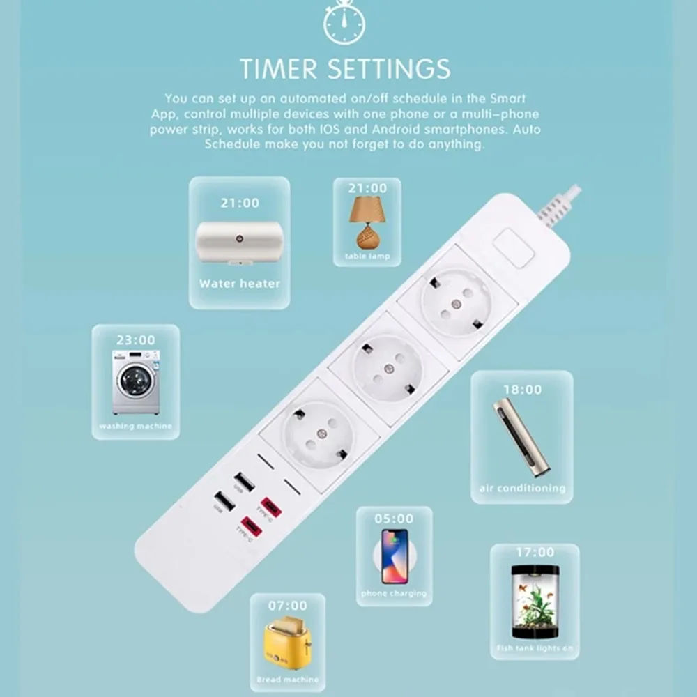 Вай-Фай 3 EU Умная полоска сетевых розеток с 2 USB Type-c 3.0A Быстрая зарядка Голосовое управление для Alexa Google Assistant.