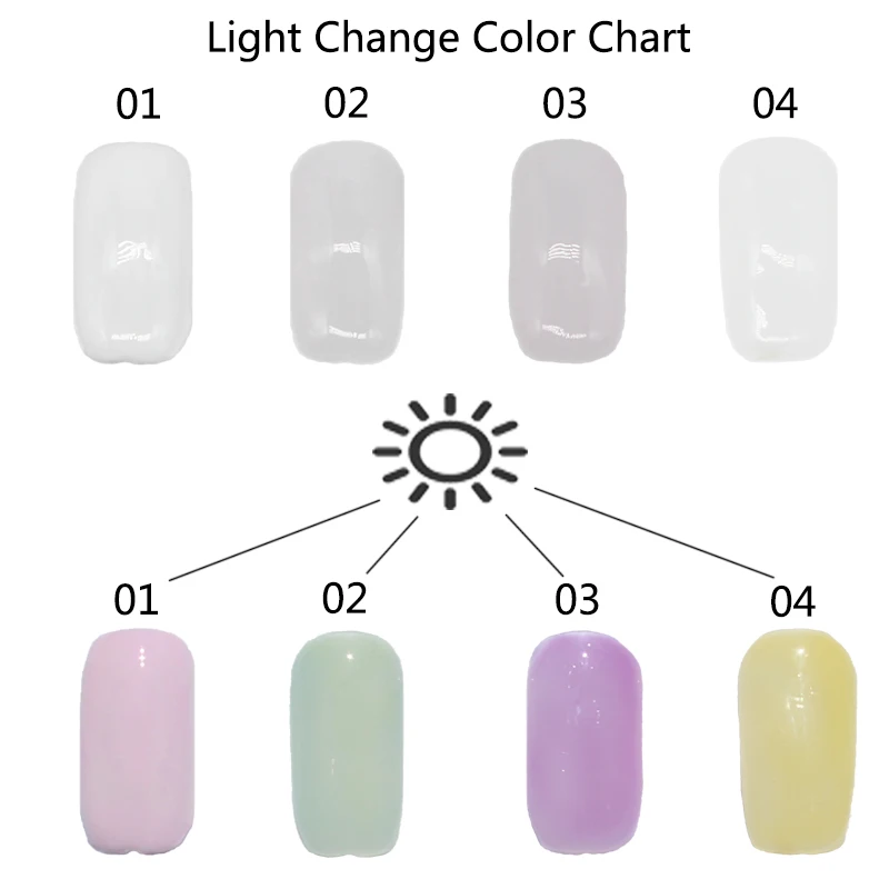 УФ гель для дизайна ногтей гибридный удлинитель Новое поступление 2019|Гель