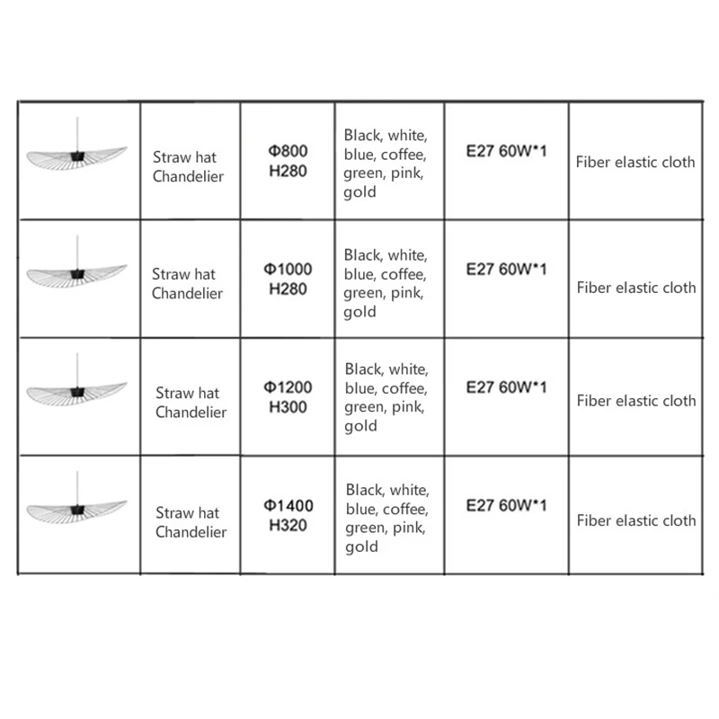 

Modern LED Chandelier Black pendant Lamps for Dining Living Room Coffee Shop Table Bedroom Nordic Home Decor Lighting E27