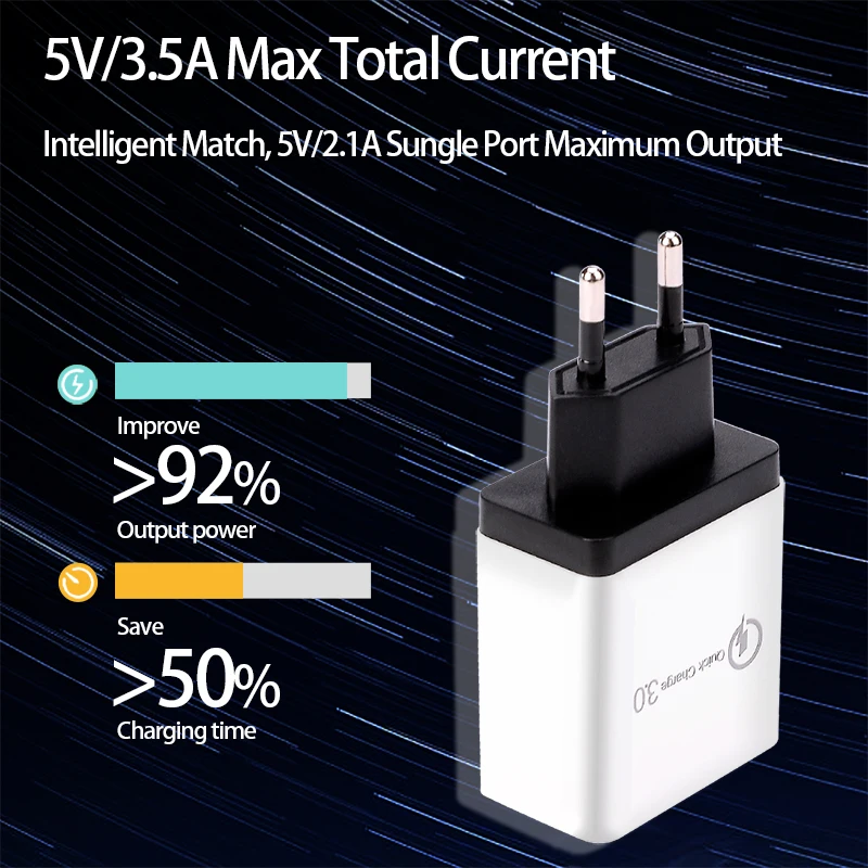 Зарядное устройство CinkeyPro с 4 USB-портами для Samsung iPhone Huawei настенное стандартное