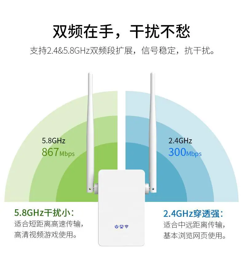 

2021 newcomfast cross border new neutral 1200m wireless repeater 5gwifi signal amplifier repeater