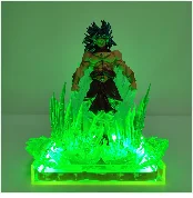 Dragon Ball Супер Broly фигурка светодиодный светильник Dragonball Broli ПВХ Модель Зеленый эффект сцены фигурки DBZ Broli игрушки Рождественский подарок