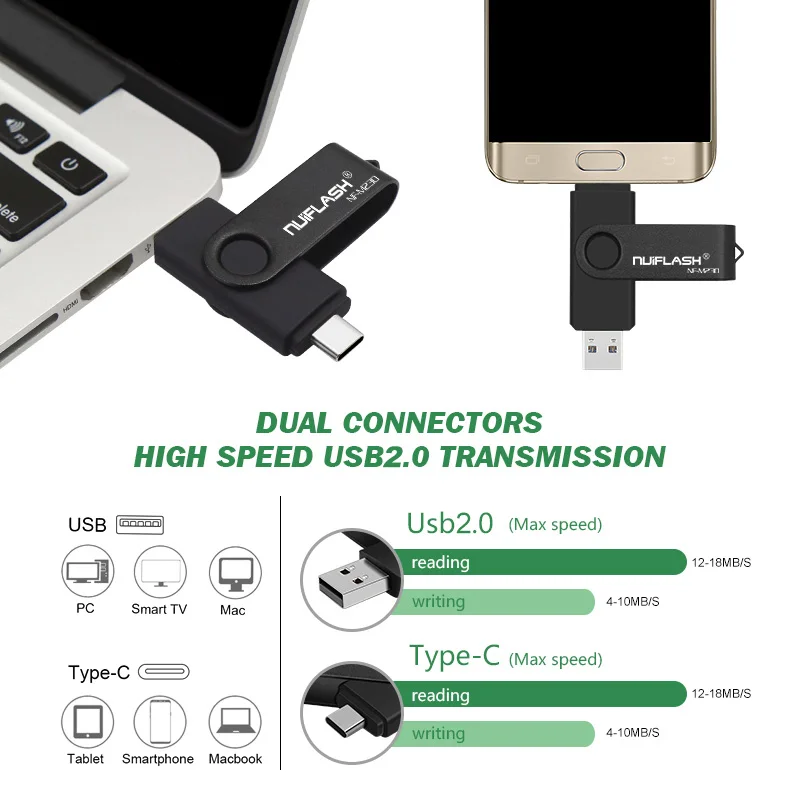 Высокоскоростной флеш накопитель usb type c 2 0 8 ГБ 16 32 флешка 256 металлическая 64 128 для