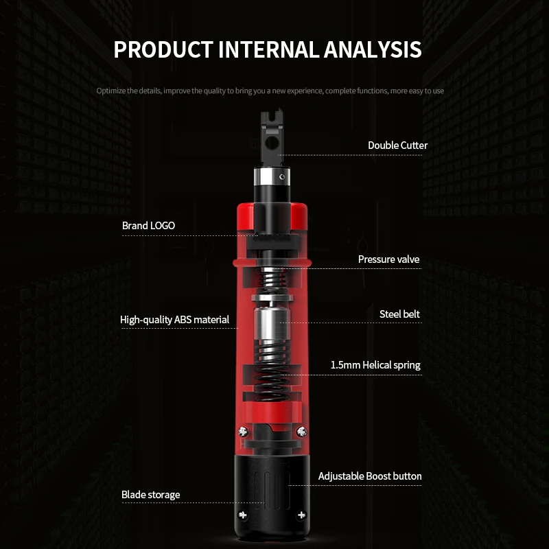 Инструмент для перфорации сетевой кабель AMPCOM 110 типа с двумя лезвиями