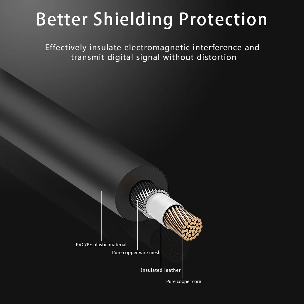 Цифровой коаксиальный кабель SPDIF RCA премиум класса стереозвук Rca мужской динамик