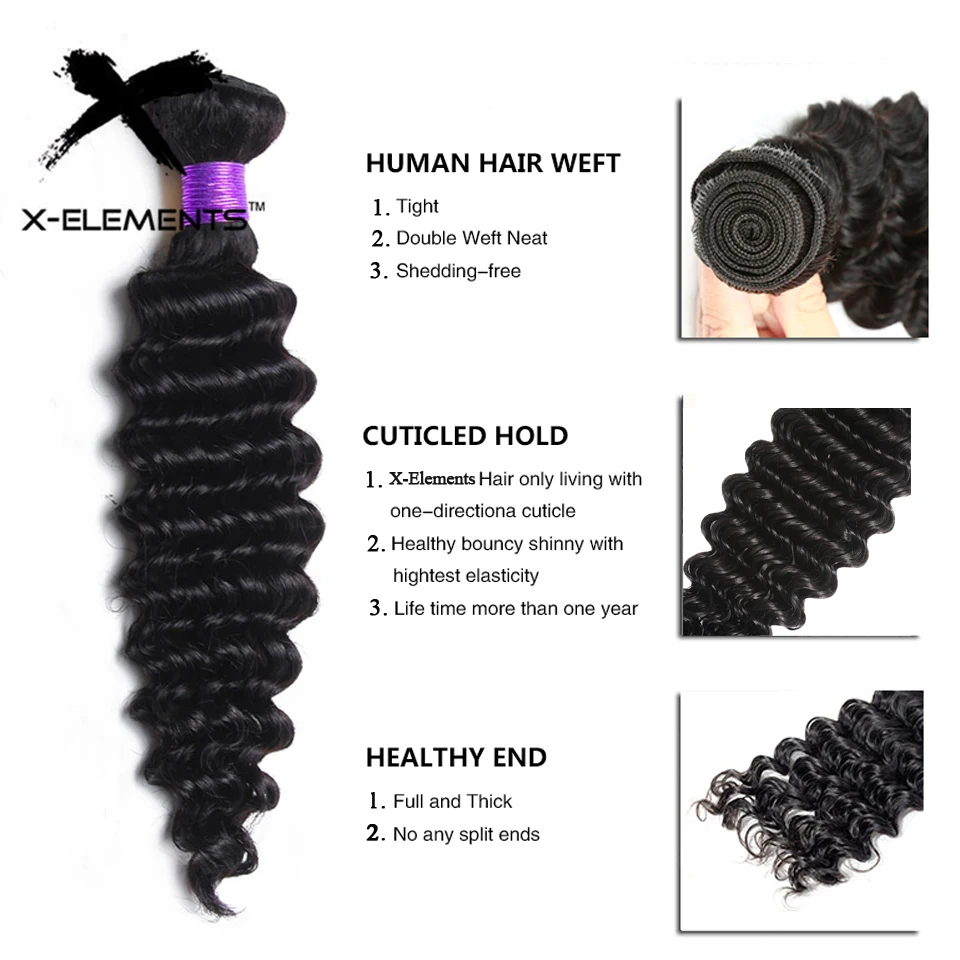 Бразильская глубокая волна волос пряди предложения 1/3/4 шт. Remy 100% натуральные