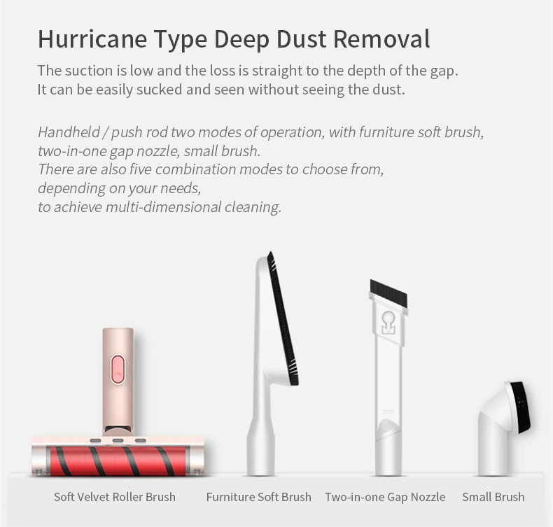 New Xiaomi Deerma VC15 Cordless Vacuum Cleaner Low Noise Handheld Strong Suction Minitype Big Power | Бытовая техника