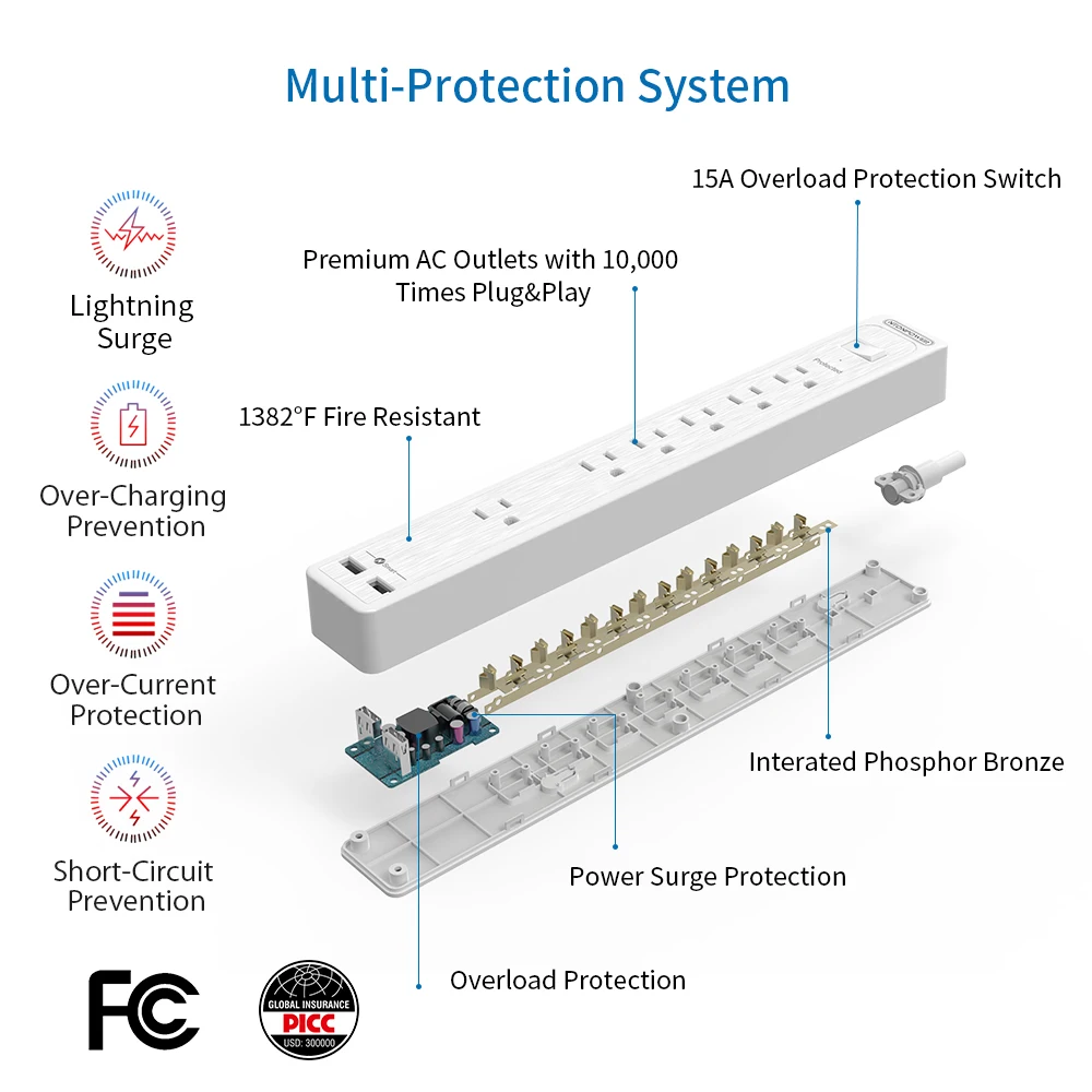 NTON универсальная силовая полоса США вилка УДЛИНИТЕЛЬ шнур выход для защиты от