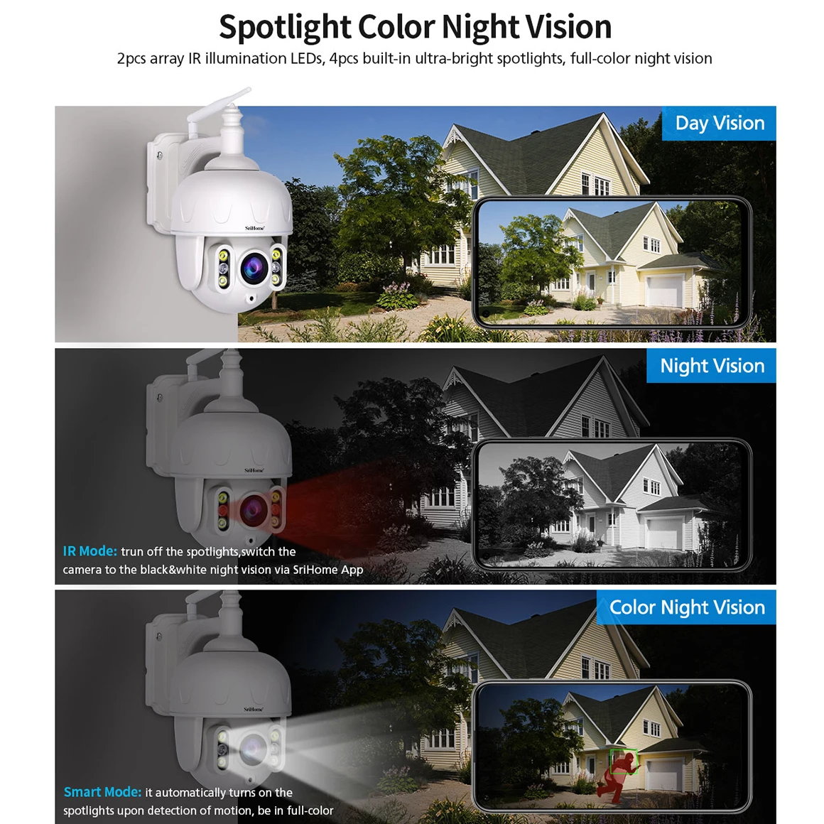 Скидка Sricam SH028 3,0 360 МП 5-кратный оптический зум Wi-Fi наружная IP ° 2-сторонняя стандартная Цветовая беспроводная камера видеонаблюдения PTZ