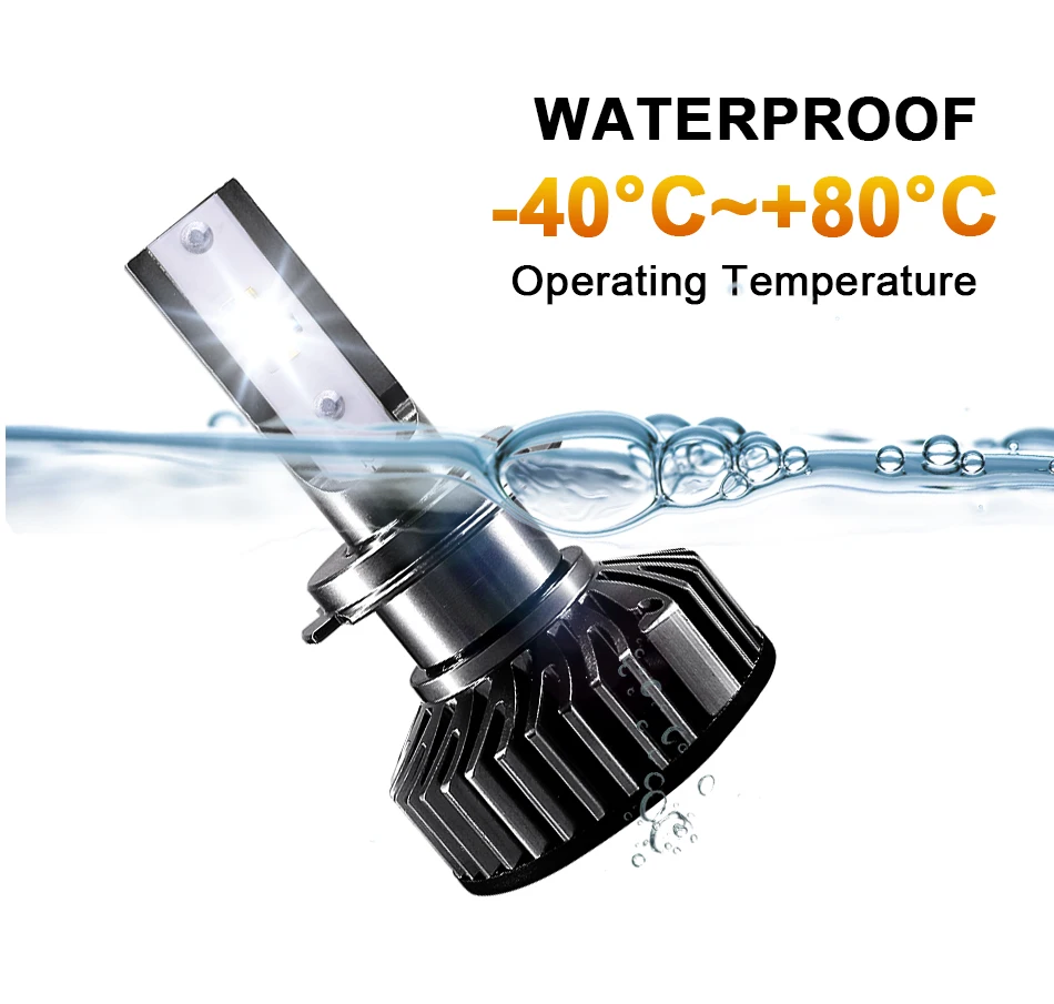 CARLitek H7 H4 Led Turbo 12V Авто фара CSP лампа H 11 Led HB4 HB3 H7 H8 противотуманная фара 6500K
