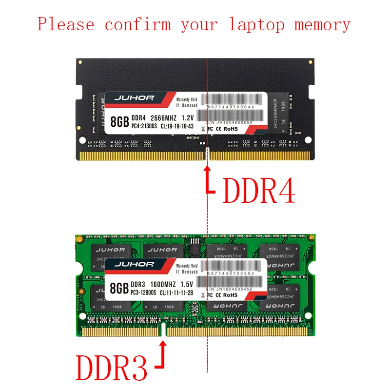 Оперативная память JUHOR ddr4 DDR3 4 ГБ 8 16 для ноутбука sodimm с 1600 МГц 2400 2666 ОЗУ S 1 2 в Новая