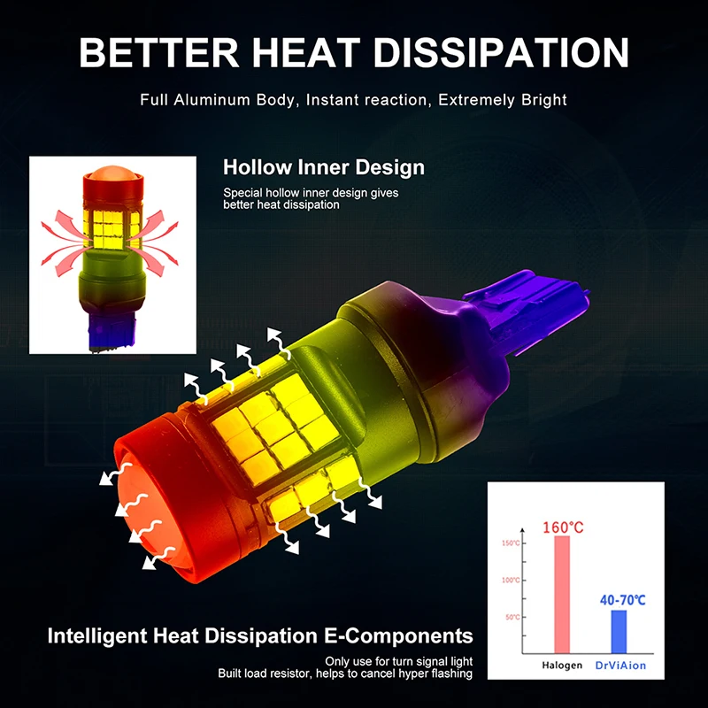 

7443 7440 T20 W21/5W White 21SMD Car LED Brake Reverse Parking Tail Light Bulb