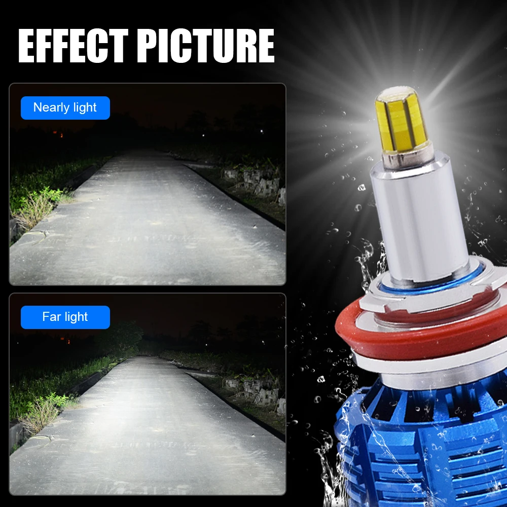 Светодиодная лампа EURS H7 H1 H3 H8 H11 9005 HB3 9006 HB4 D1S D2S D3S D4S Canbus автомобильные фары