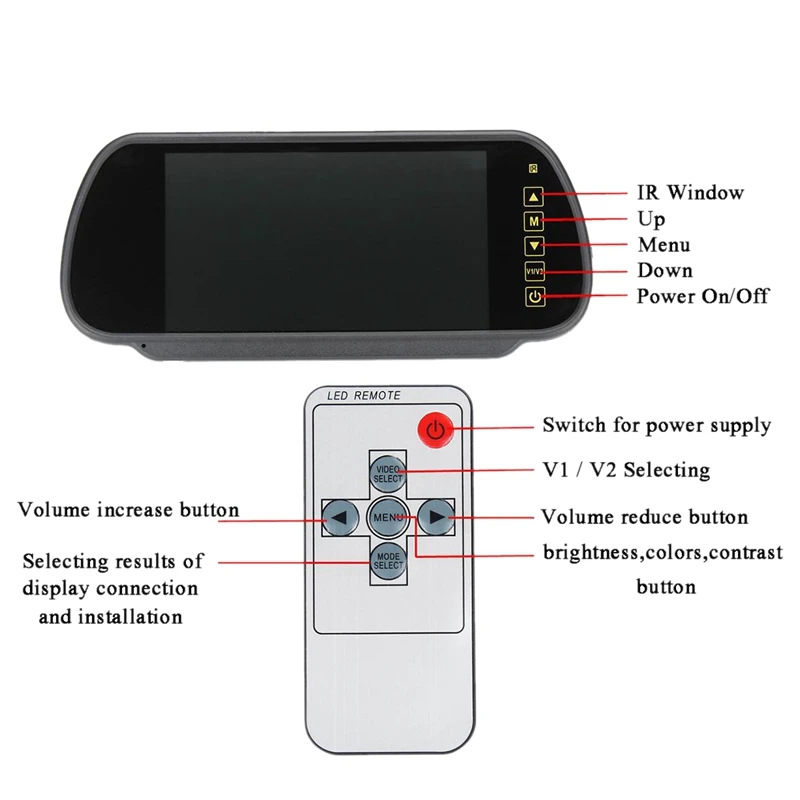 Автомобильная Hd камера заднего вида запасная тормозной светильник монтажный