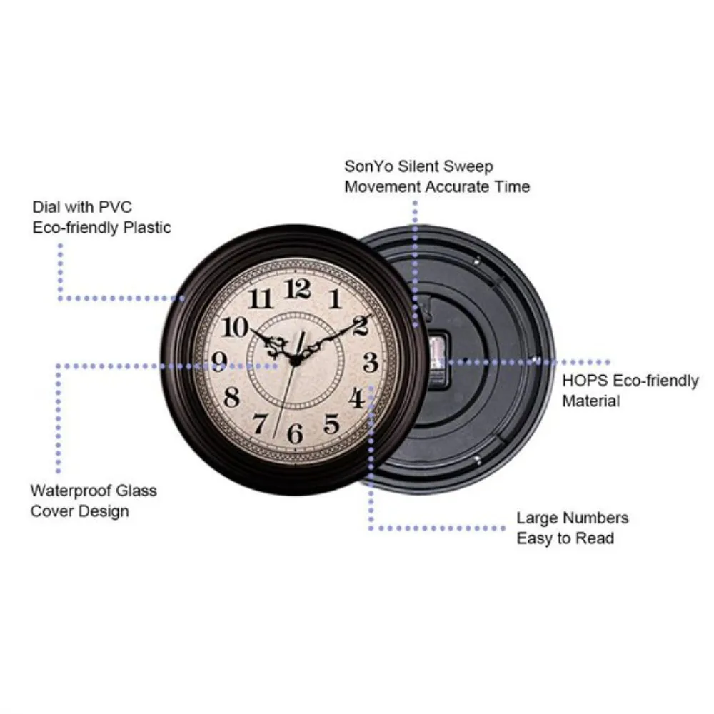 12 дюймовые настенные часы для гостиной бесшумные не тикают сделай сам Ретро