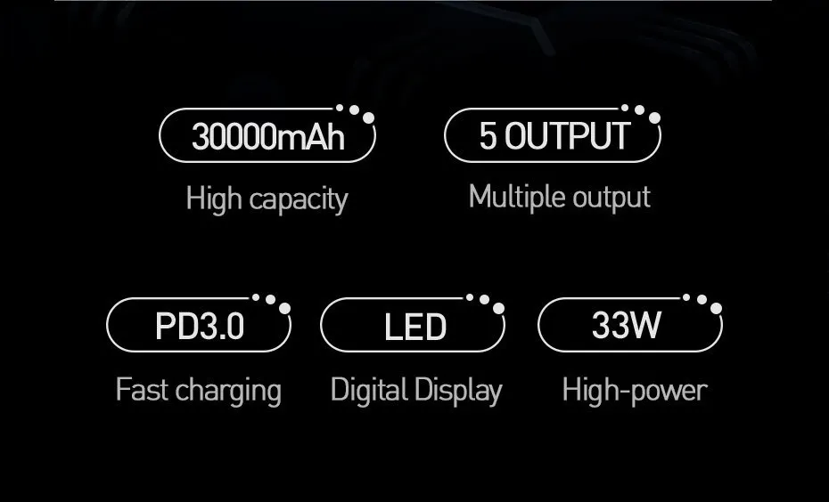 Baseus 30000 мАч Внешний аккумулятор USB C PD Быстрая зарядка 3,0 30000 мАч Внешний аккумулятор для Xiaomi Mi iPhone портативное Внешнее зарядное устройство
