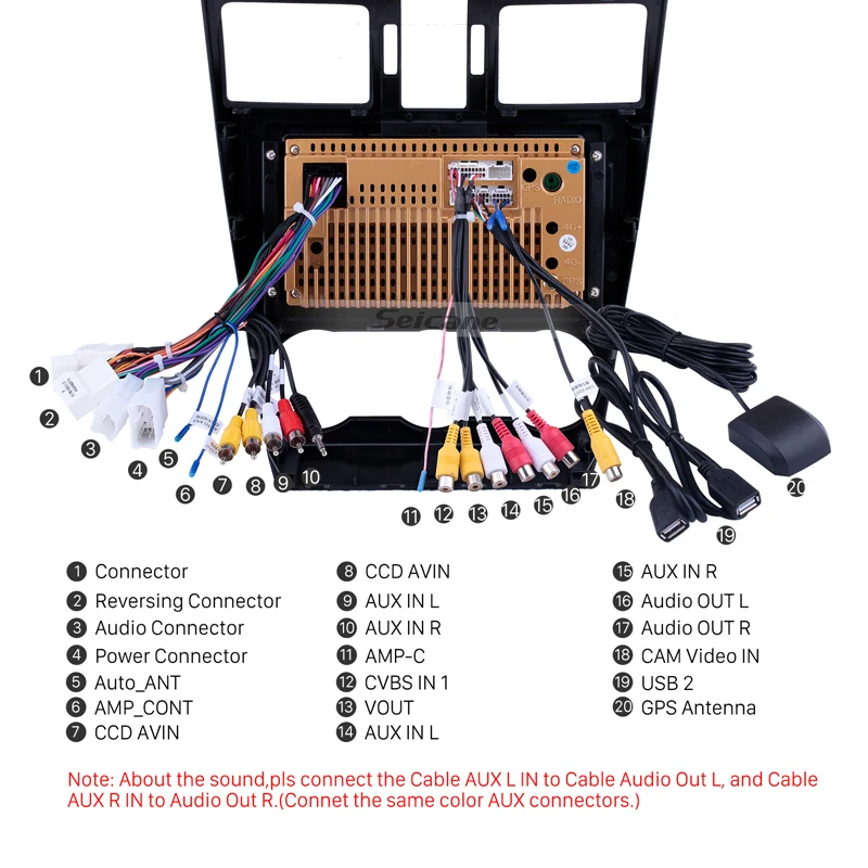 

Seicane 9 Inch Android 10.0 Quad-core Car Radio GPS Navigation Unit Player for Subaru Foreste 2015 2016 2017 Support DVR OBD RDS