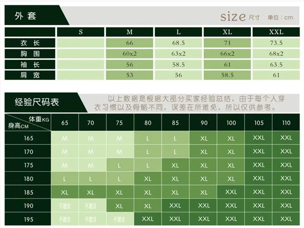 

F1 Formula One Racing Suit Men's Motorcycle Winter Cotton Jacket Loose Windproof Jacket Men's and Women's Embroidery