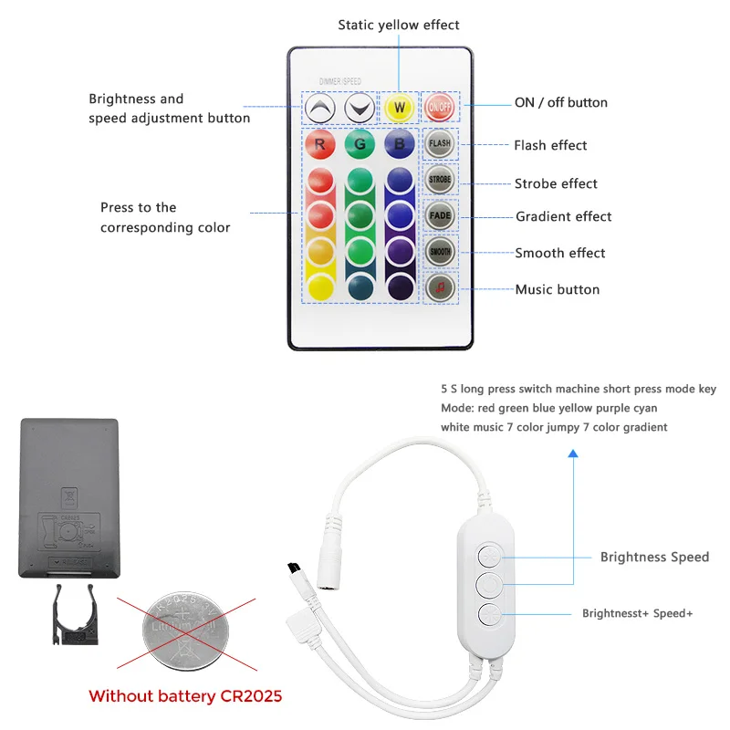 

RGB LED Strip Lights 5050 2835 5M 10M 15M SMD Wifi Flexible DC12V Room Decoration Compatible With Alexa Google Christmas Lights