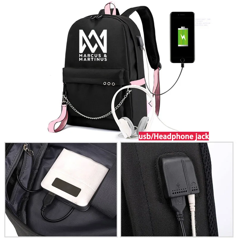 Рюкзаки IMIDO Мартинус для студентов карамельные цвета рюкзак на плечо с Usb кабелем